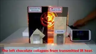 3M Window Film Heat Rejection Performance Demo with White Chocolate