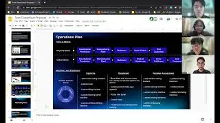 Team Overachiever - Business Plan