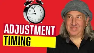 Rolling Strangles: Finding Your Adjustment Point