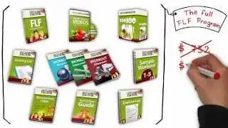 Fat Loss Factor By Dr. Charles L. Part 3