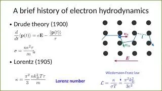 Glenn Wagner - Hydrodynamic Transport in Bilayer Graphene