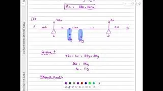 IAL, Edexcel, Jan 2024, M1, Q5, Moments, Equilibrium, Tilting, Mechanics, Nick Peters, WME01/01