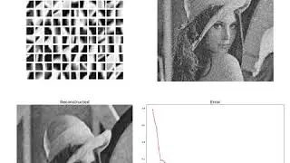 Online (MiniBatch) Dictionary Learning for Image Restoration