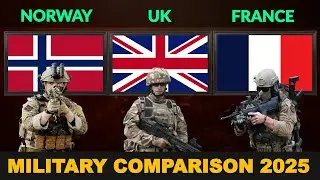 Norway vs UK vs France Military Power Comparison in 2025