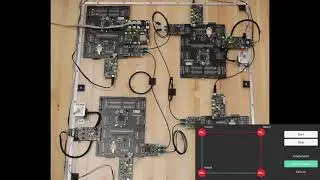 Neutron Controls REDLINE Brushless DC Motor Control in a Redundant Automotive Ethernet Ring