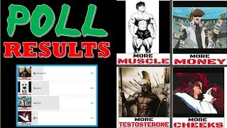 Why your New Year goal is WRONG [POLL RESULTS] || Testosterone, Self improvement, & Masculinity
