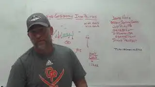 Building Consistency Into Blitzes