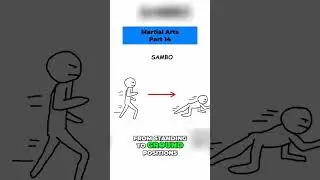 Sambo: Soviet Combat Sport Explained 🇷🇺 #shorts