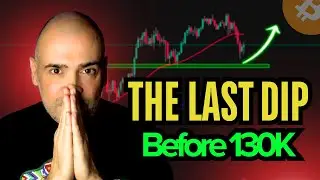Bitcoin Pullback Coming? Here's the Golden Zone Setup