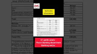 Phone Banking department - S1 garde salary - Bank jobs #careeradvisor24 #reels