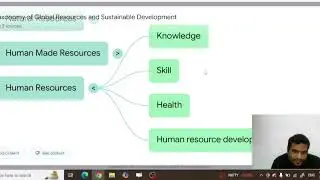 8th Class Chapter Resources