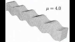 [libROM tutorial] Projection-based reduced order model for nonlinear system | #ROM  #nonlinear #data