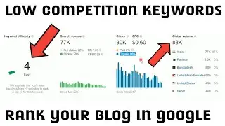 Low Competition Keywords For Blog Post: Free Low Competition Keywords