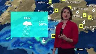 After Effects Weather Television Broadcast