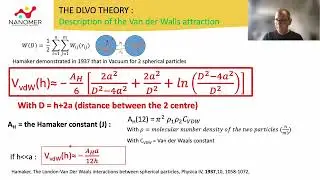 Stability of colloidal suspensions: the DLVO theory - part 2