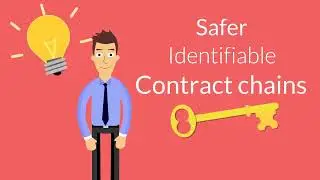 Telstra  Hybrid Sign chains [TSC] by 8bitsonebyte -Safer Contract Chains Reducing Fraud in Australia