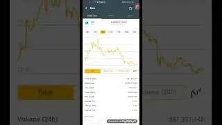 Latest Neo coins.ph earn $23.8275 in just 6mins +22% January 19,2022