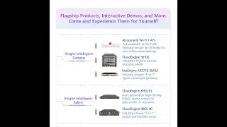 First Look at the Highlights of Huawei Data Communication Exhibition Area, HNS 2025!