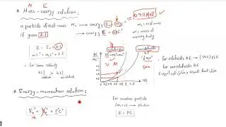 Sec1 Modern Physics & Quantum Mechanics (Eng.Ahmed Salah)