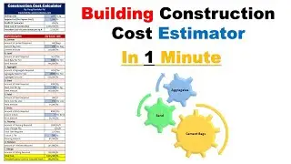 How to Calculate House Estimation in 1 minute