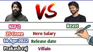 Kgf 2 Vs Beast Comparison | Yash Vs Vijay | Powerful datas