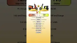 Hero Vida VX2 Plus Vs TVS Orbiter #technnu