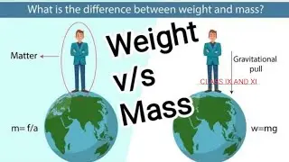DIFFERENCE BETWEEN Mass And Weight 