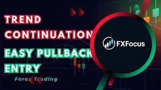 Trend Continuation Trading Strategy | Pullback Entries with Trendlines & EMAs (Forex & Gold)