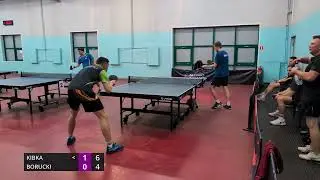 Kibka Yevhen/Marcin Borucki, Solec Cup [16.01.2026]