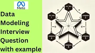 Data Engineer Interview| Data Model Design Interview Question