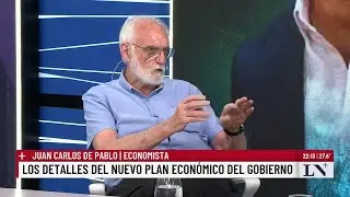 Juan Carlos De Pablo. Lo que no me gusta es...
