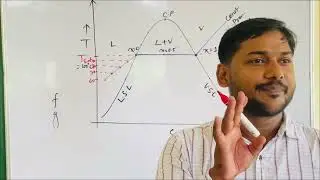 Thermal, Chapter-4, L-2, Pure Substance (Steam and Steam Properties )