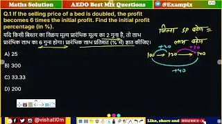 If the selling price of a bed is doubled, the profit becomes 6 times the initial profit Find the...