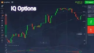 Instant access to investing, anytime and anywhere || IQ Options || Signup