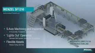 WENZEL SF1210 - Shop Floor Inspection for Aerospace Manufacturing