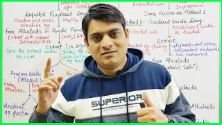 Part 3: Isolation of Alkaloids | Isolation of Phytoconstituents