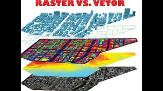 GeoCanal #5 - Raster vs Vetor e seus usos (Global Mapper)
