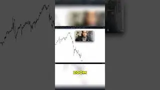 USE My Most Profitable forex strategy for (forex traders) #forex