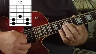 Santa Barbara Fireflies by Pink Skies Guitar Lesson, Tutorial, how to play chords and riffs