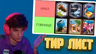 Mellsher составляет тир лист персонажей Clash Royale и их эволюции