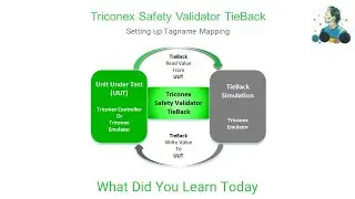 EP1 - TSV TieBack: Setting up Tagname Mapping