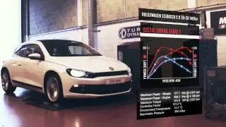 TDI ECU Remap - VW Scirocco 2.0 TDi Remap 140bhp - Dyno VIdeo