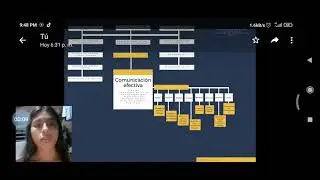 Comunicaci&oacute;n efectiva