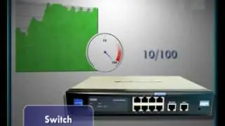 ROUTER 4 Y 8 PUERTOS 10/100 CISCO SMALL BUSINESS RV042 Y RV082