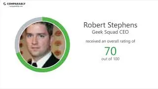 Geek Squad's CEO and Office Environment - Q1 2019