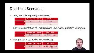 Lecture 19 Part 5 Deadlock Scenarios and Prevention