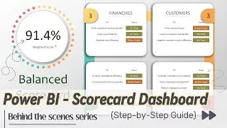 Power BI Balanced Scorecard Dashboard from Scratch | Time-Lapse video