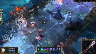 Some ARAMS