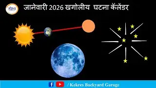 Ep 201 - जानेवारी 2026 खगोलीय घटना कॅलेंडर | January 2026 Astronomical Events calendar
