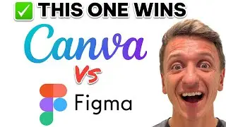 Canva vs Figma [2026]